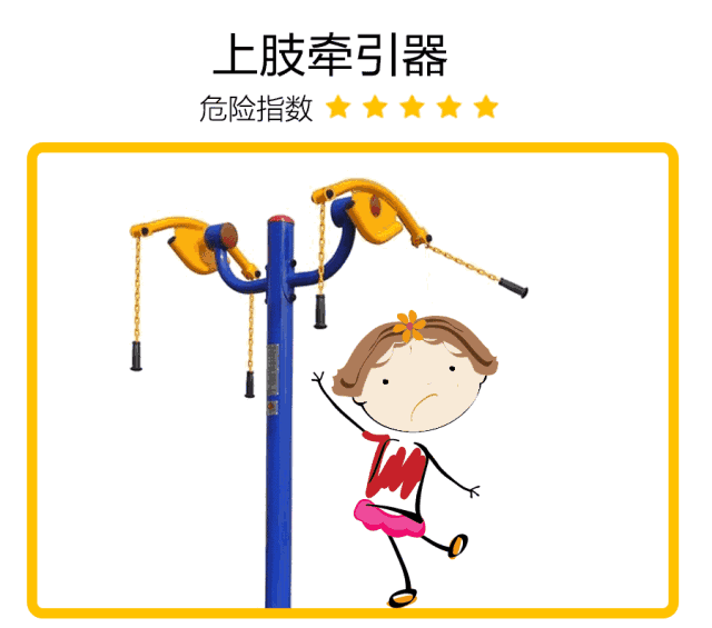 小區(qū)的健身器材怎么用？80%的上海人都做錯(cuò)了... 