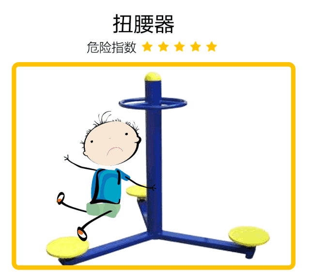 小區(qū)的健身器材怎么用？80%的上海人都做錯(cuò)了... 