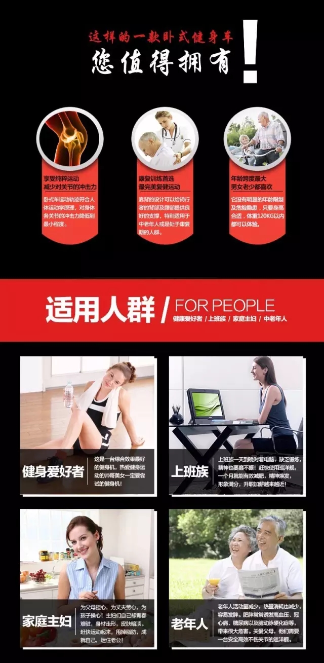 回家孝敬父母，從臥式健身車(chē)開(kāi)始