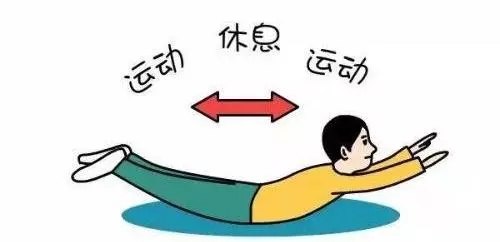 健身房的五條注意事項 新手必看