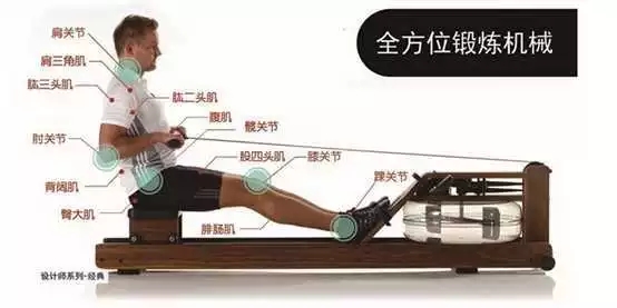 如何給選擇適合自己的一款家用有氧器械